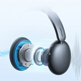 Joyroom J-Head serie JR-JH1 trådløse hovedtelefoner med ANC Bluetooth - sort