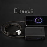 SBS TECABLETISSUETCK USB-C - USB-C 1,5 m 60 W flettet kabel - sort