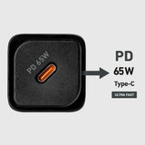 SBS TETRGAN1C65W 65W GaN Power Delivery Charger - sort