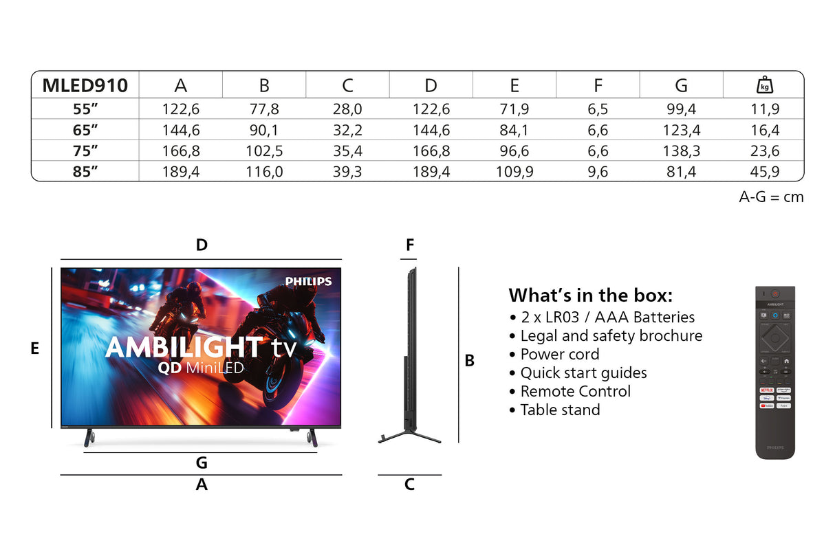 Philips 75MLED910 QD-Mini LED 4K Ambilight TV
