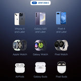 Spigen Essential EE201EU USB-C 20W Wall Charger - hvid