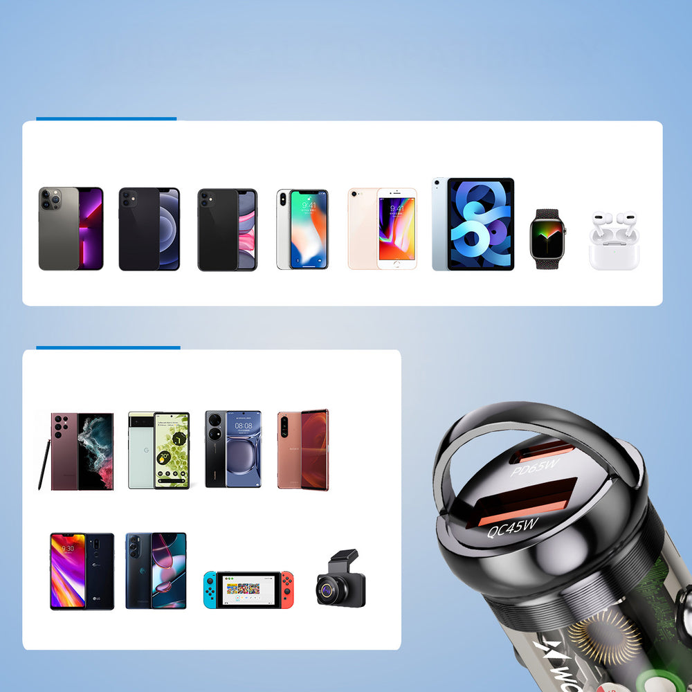 Wozinsky 65W Car Charger USB-C PD 65W / USB-A 45W QC 3.0 - Black