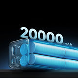 Powerbank Cuktech CUKP200XGLGR 100W 20000mAh 2 x USB-C 1 x USB-A - gray