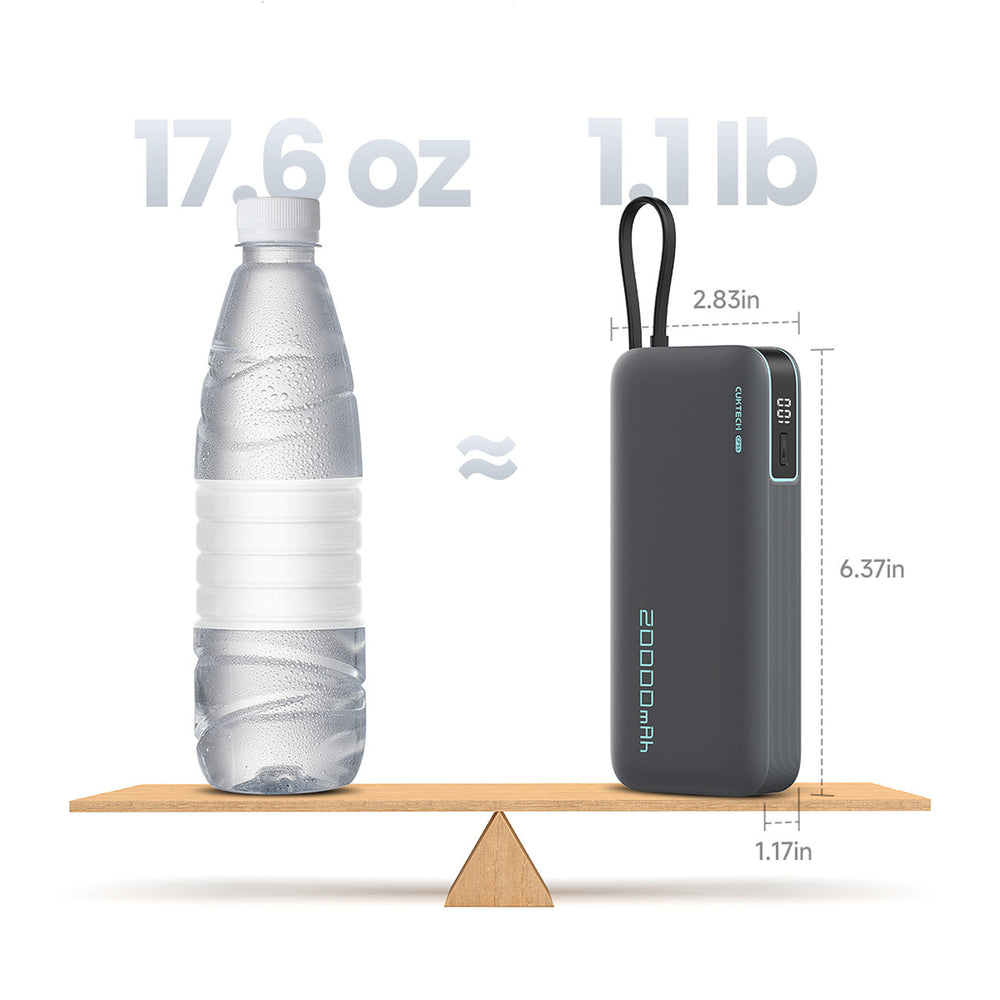 Cuktech CUKP200NGLLG 55W 20000mAh Powerbank med indbygget USB-C-kabel - hvid