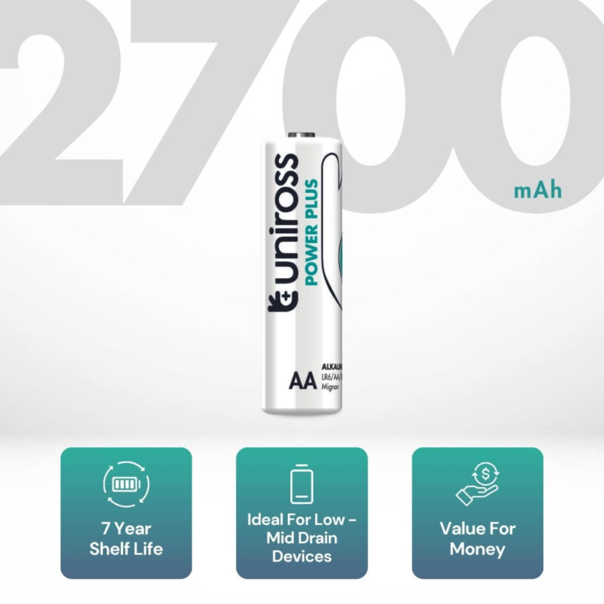 Uniross Power Plus Alkaline 24 x 10 stk. AA batterier