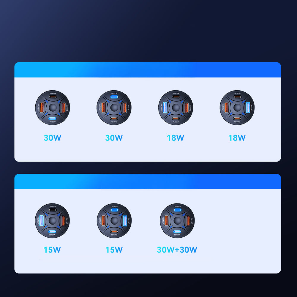 Wozinsky WLS-04 60W Biloplader 2xUSB-C 2xUSB-A - sort