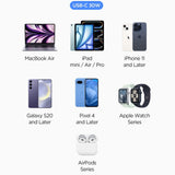 Spigen Essential EV301 30W Biloplader - sort