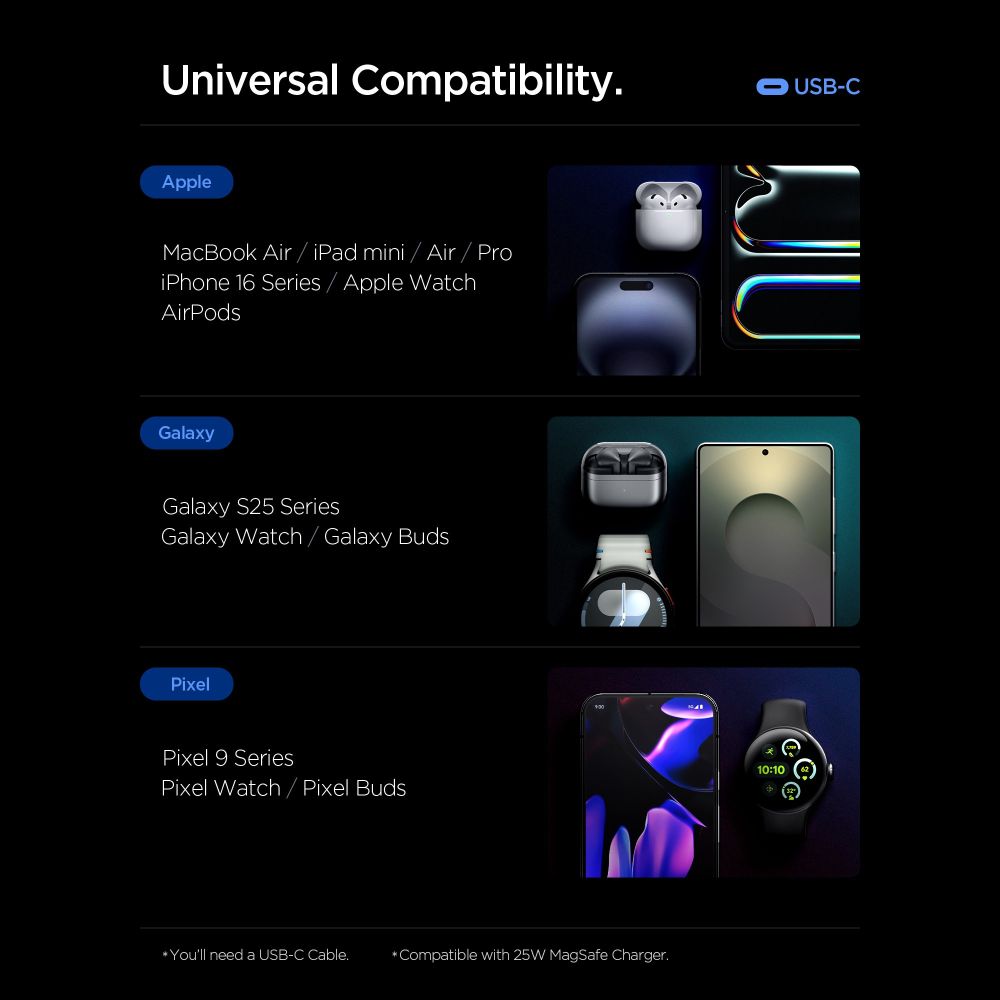 Spigen Essential EE472EU 2-port USC-C 47W vægoplader - sort