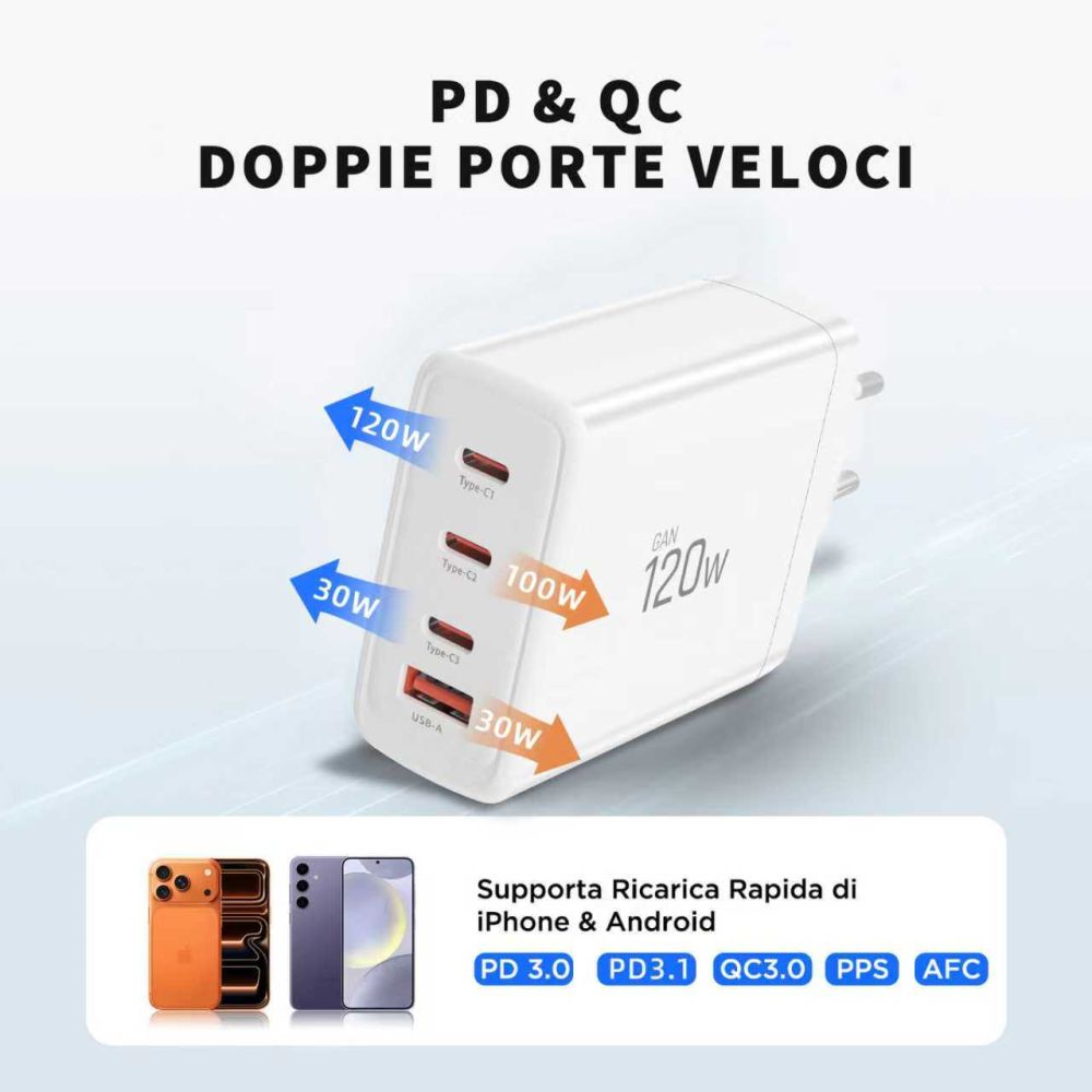 Tech-Protect NC120W-GAN 4-port 120W vægoplader - hvid