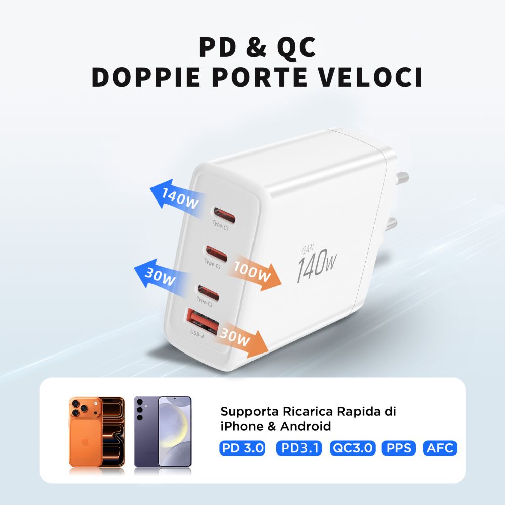 Tech-Protect NC140W-GAN 4-port 140W vægoplader - hvid
