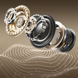 Dudao U4Pro Bluetooth Over-Ear Headphone, Universal for begge ører - sort