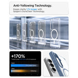 Spigen Ultra Hybrid Mag MagSafe Case til Samsung Galaxy S26 - Clear Blue