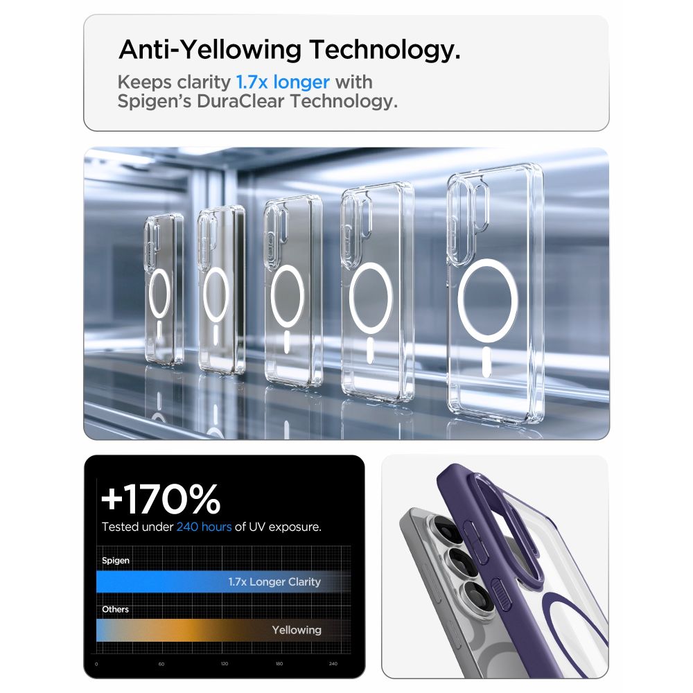 Spigen Ultra Hybrid Mag MagSafe Case til Samsung Galaxy S26 Ultra - Clear Navy Blue