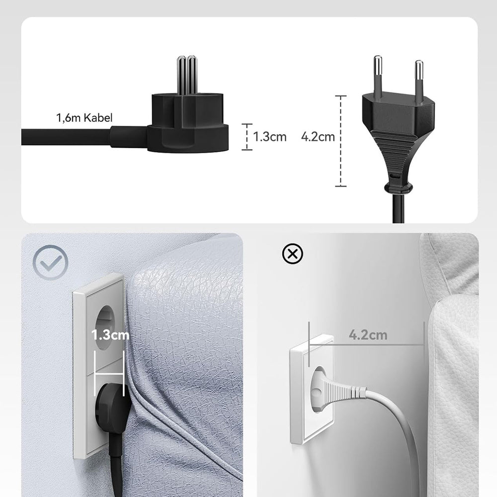 Orico PDC25 25W 6in1 Power Strip 2x AC + 2x USB-A + 2x USB-C - Black