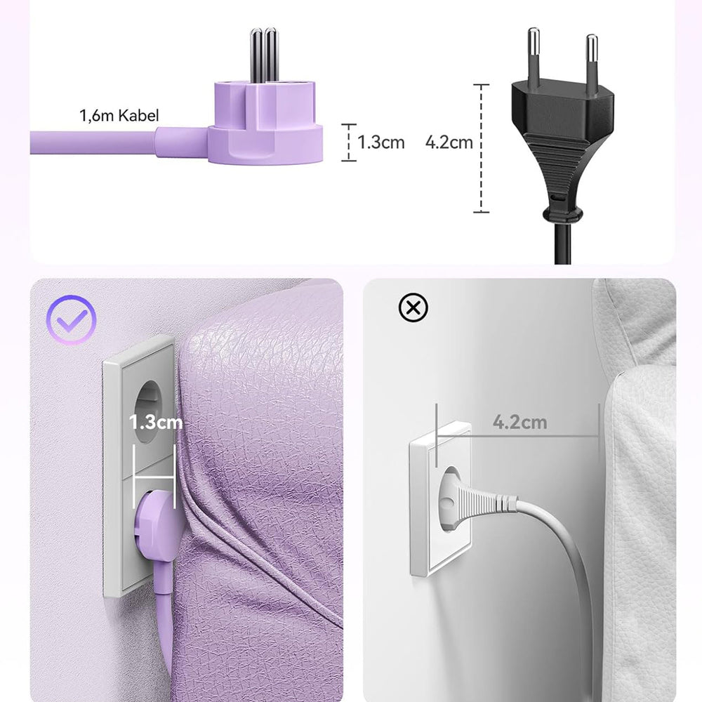 Orico PDC25 25W 6in1 Power Strip 2x AC + 2x USB-A + 2x USB-C - Purple
