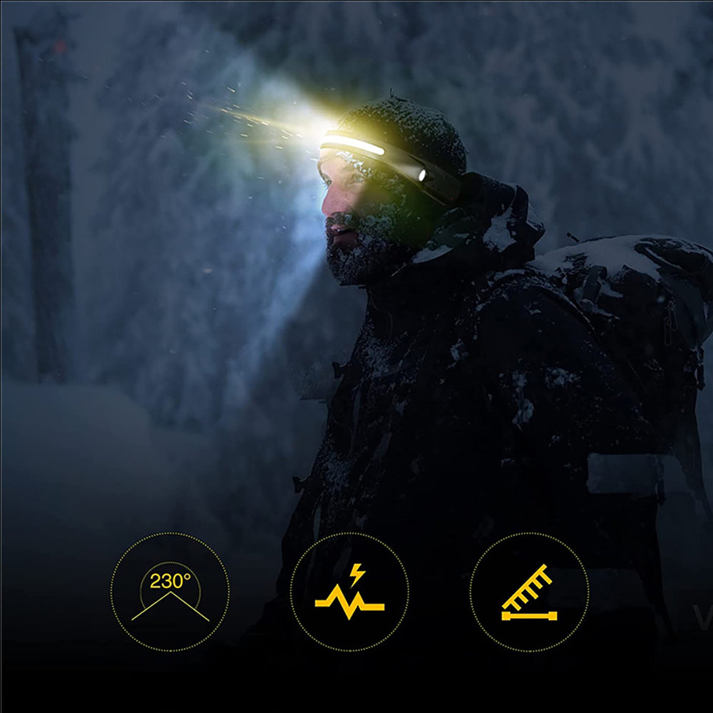 Wozinsky WLC-1200 350lm CREE LED Headlamp IPX4 with Motion Sensor - Black