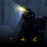 Wozinsky WLC-1200 350lm CREE LED Headlamp IPX4 with Motion Sensor - Black