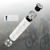 Rockbros GR0112 Grips - White