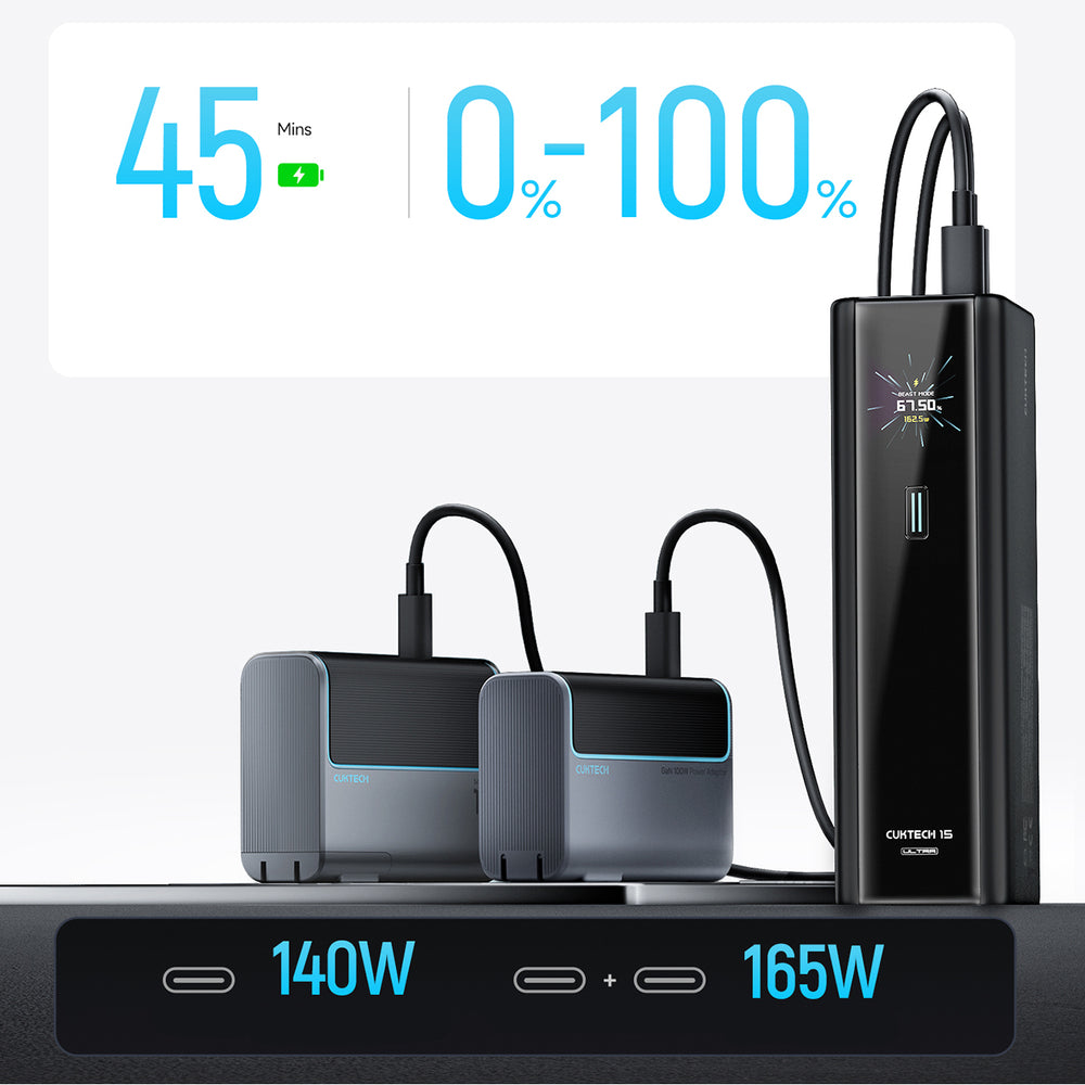 Cuktech PB200U Powerbank 210W 20000mAh 2x USB-C + USB-A with TFT display and 240W USB-C cable - black