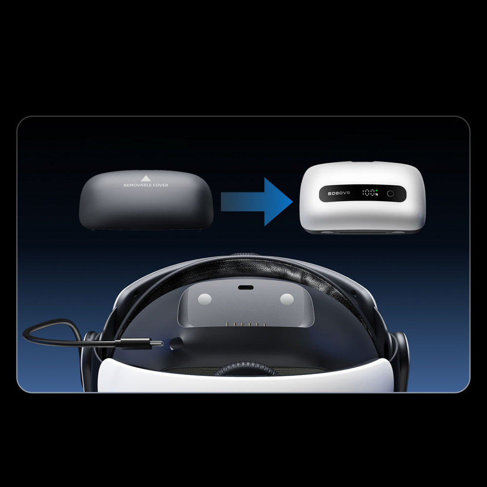 BoboVR M3 Pro+ Battery Strap - For Quest 3 & 3S