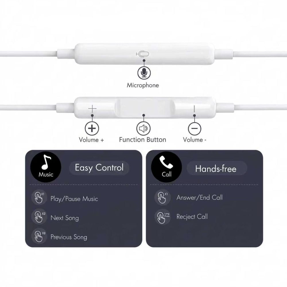 Tech-Protect Ultraboost Core G3 USB-C Wired Headphones - White
