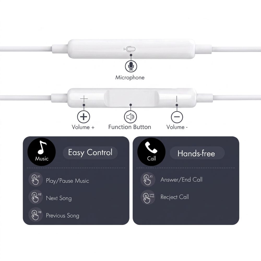 Tech-Protect Ultraboost Core G3 Mini Jack Wired Headphones - White