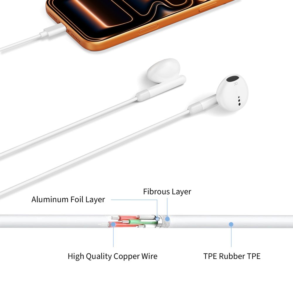 Tech-Protect Ultraboost Core G4 Mini Jack Wired Headphones - White