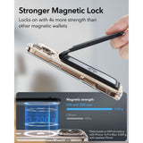 ESR Classic RFID Magnetic Wallet Stand MagSafe - Black