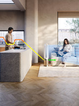 Dyson Purifier Cool PC2 De-NOx Guld