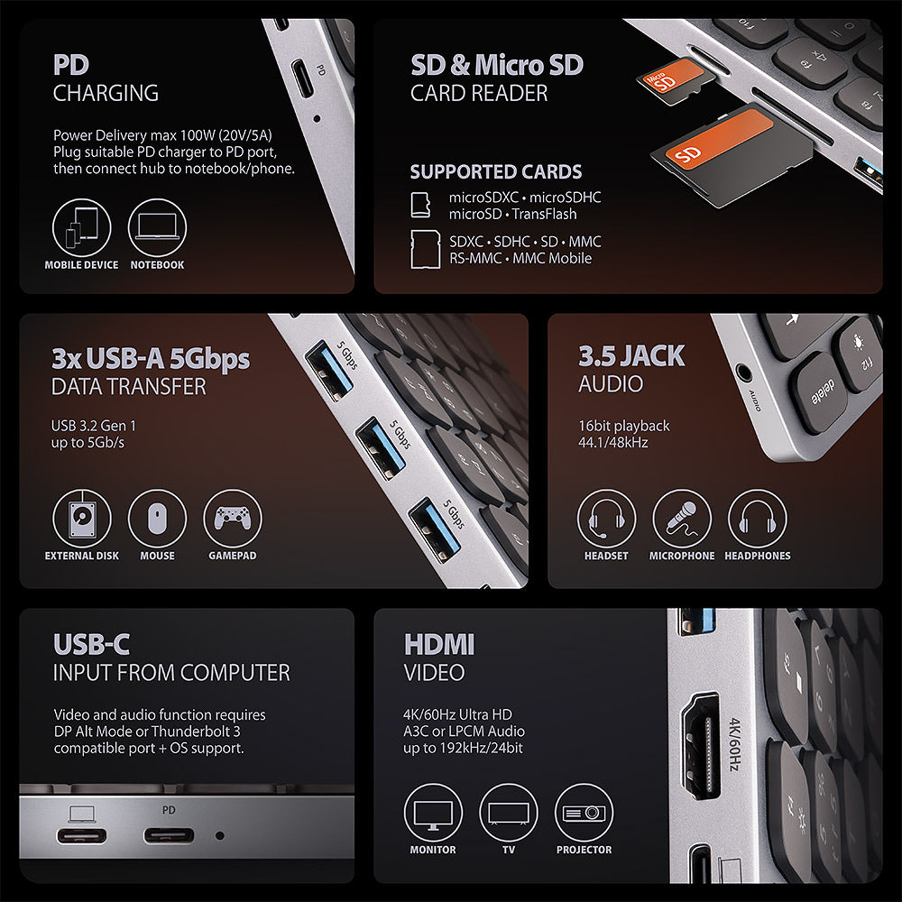 Axagon HMC-KB-US dockingstation Ledningsført USB 3.2 Gen 1 (3.1 Gen 1) Type-C Grå