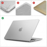 Tech Protect Softshell Macbook Neo 13 2026 Mat Klar