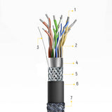 Wozinsky HDMI-kabel 1 m HDMI Type A (Standard) Sølv