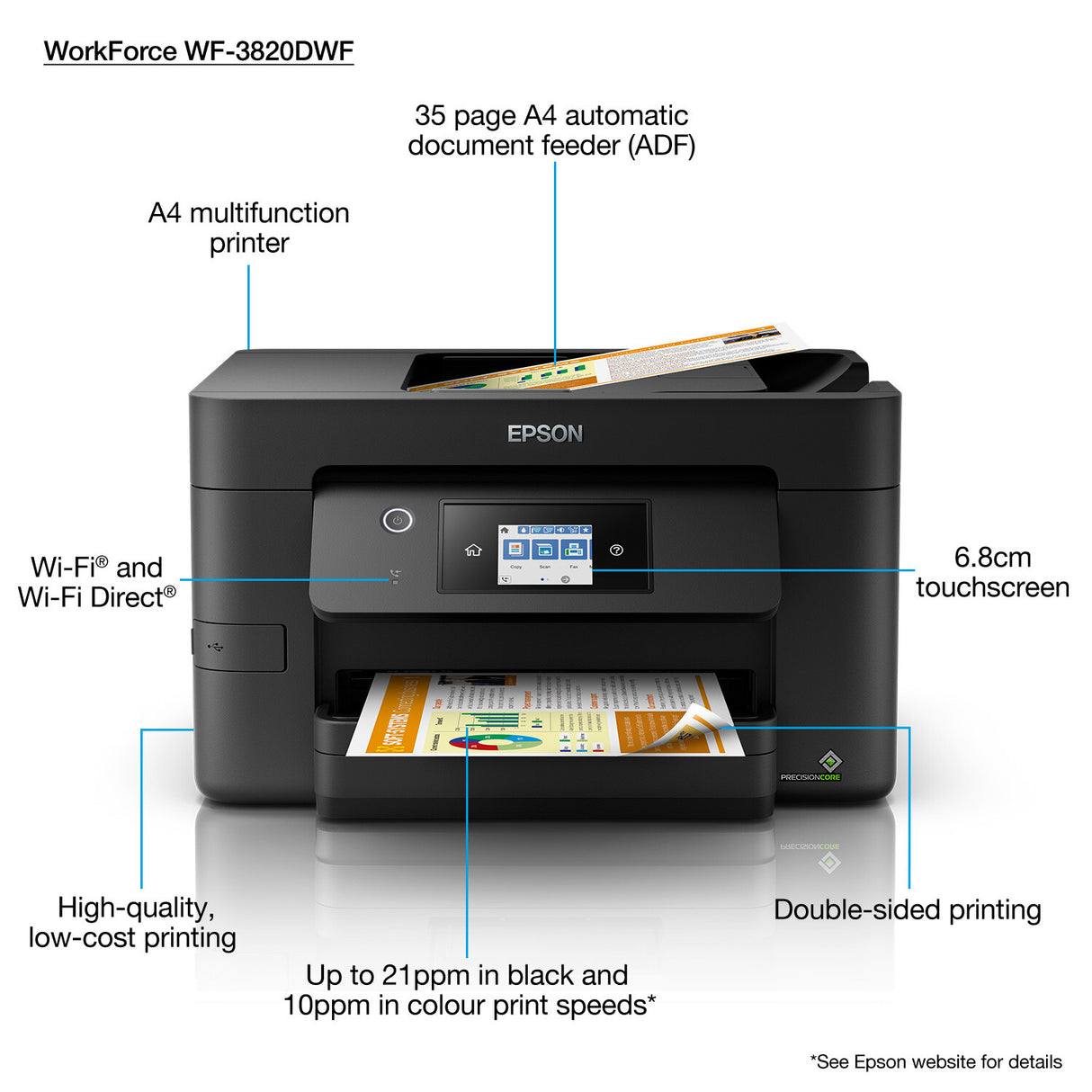 Epson WorkForce Pro WF-3820DWF Inkjet A4 4800 x 2400 dpi 21 sider pr. minut Wi-Fi