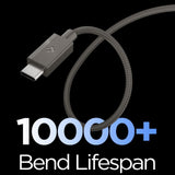Spigen Eb6015 Cc Essential Usb C Kabel 60 W 150 Cm Gunmetal