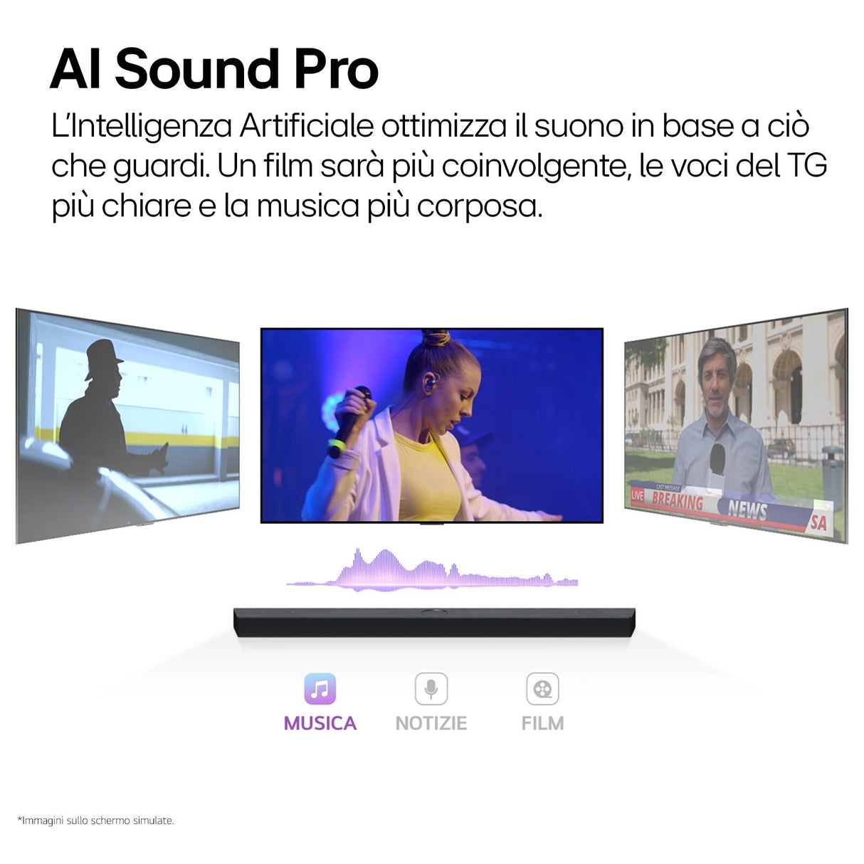 LG S95TR Sort 9.1.5 kanaler 810 W