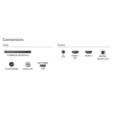 Philips 43PFS5500/12