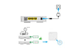 Strong ATRIA Wi-FI Mesh Home Kit 1200v2 (3-pack)