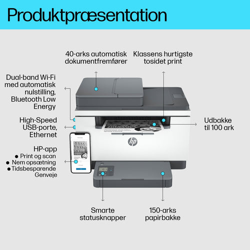 HP LaserJet MFP M234sdw Printer