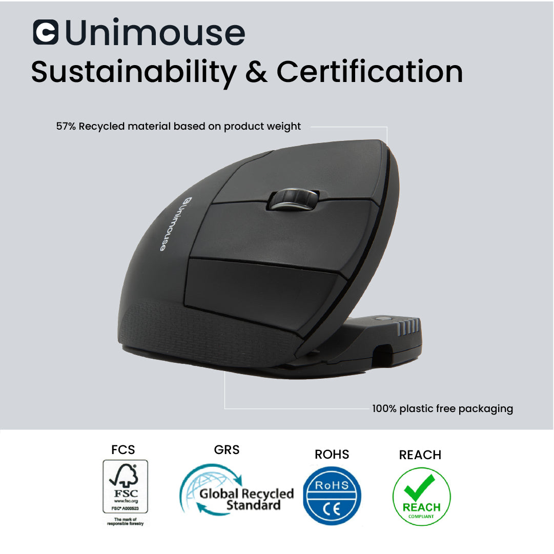Contour Design Unimouse Right Hand, wireless