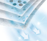 Bosch BBZ16GALL støvsuger tilbehør & forsyning Støvpose Beholder vakuum