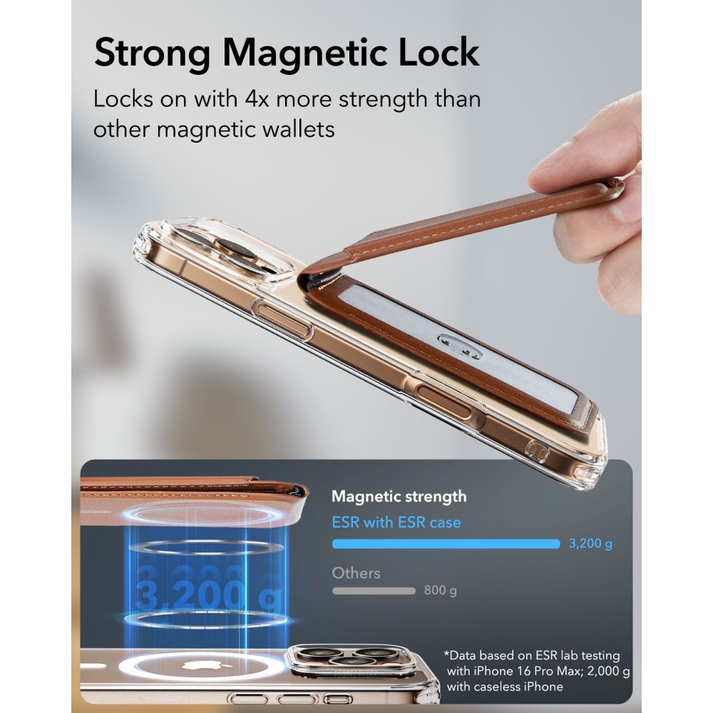 Esr Classic Rfid Magnetisk Tegnebogstand Magsafe Brun