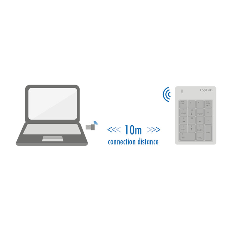 LogiLink Tastatur Trådløs