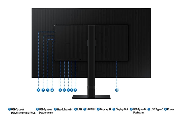 Samsung ViewFinity S6 S32D604UAU 32 IPS 2560 x 1440 (2K) HDMI DisplayPort USB-C 100Hz