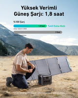 Anker Solix C1000X Bærbar energistation 8 1800 W 12,9 kg