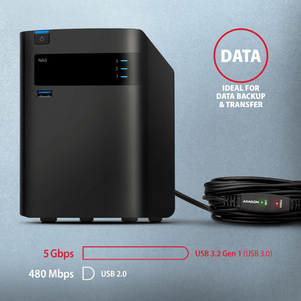 Axagon ADR-310 USB-kabel USB 3.2 Gen 1 (3.1 Gen 1) 10 m USB A 5 Gbit/sek. Sort
