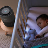 Philips PureProtect Mini 900 Series