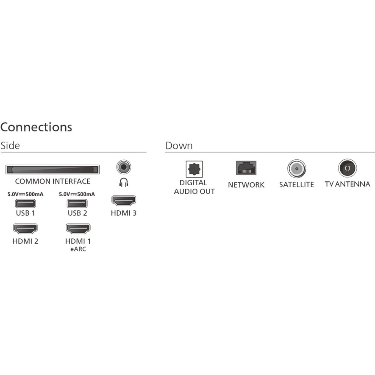 Philips 55PUS8550/12 55" QLED 4K TV