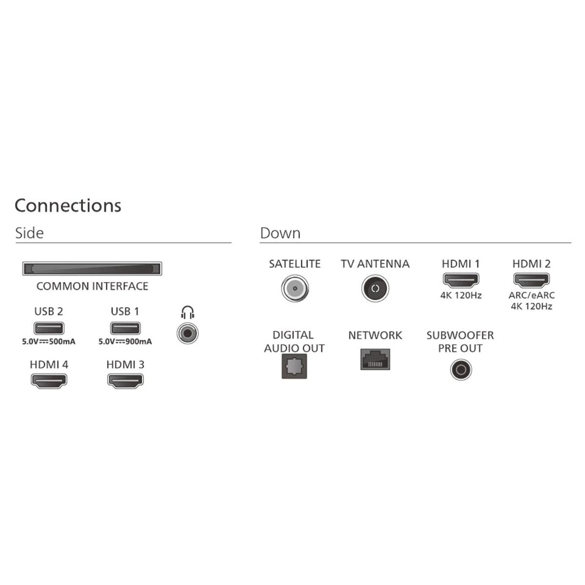 Philips 55OLED910/12