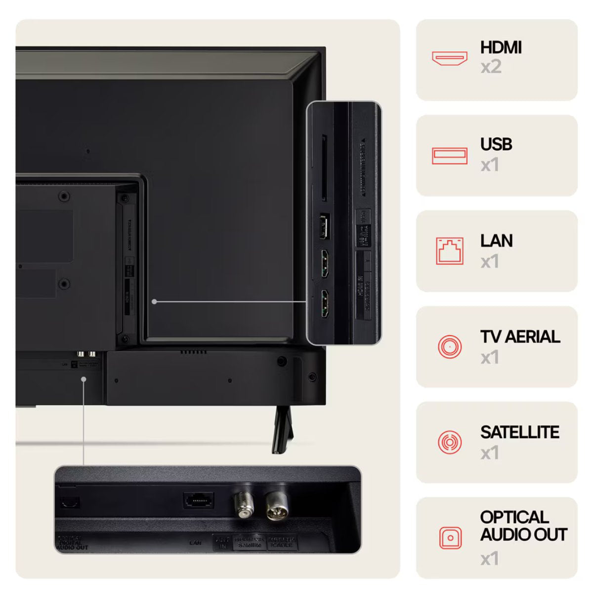 LG 32LR60006LA 32" Smart TV