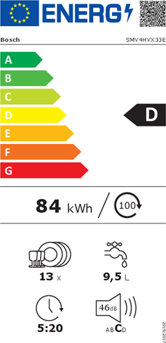 BOSCH SMV4HVX33E - OPVASKEMASKINE TIL INTEGRERING